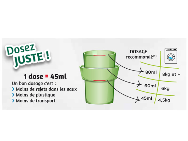 Lessive liquide écologique savon de Marseille L'Arbre Vert 1,53l